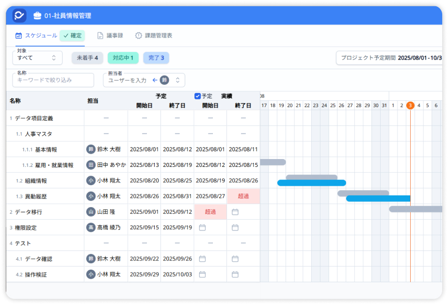 スケジュール管理画面